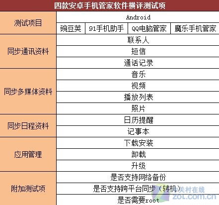 2024年香港管家婆资料图,完善的执行机制解析_Android256.183