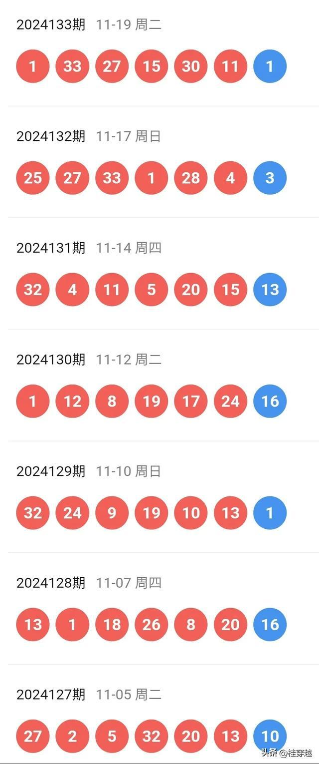 新澳门彩开奖结果2024开奖记录,持久设计方案_XP44.690