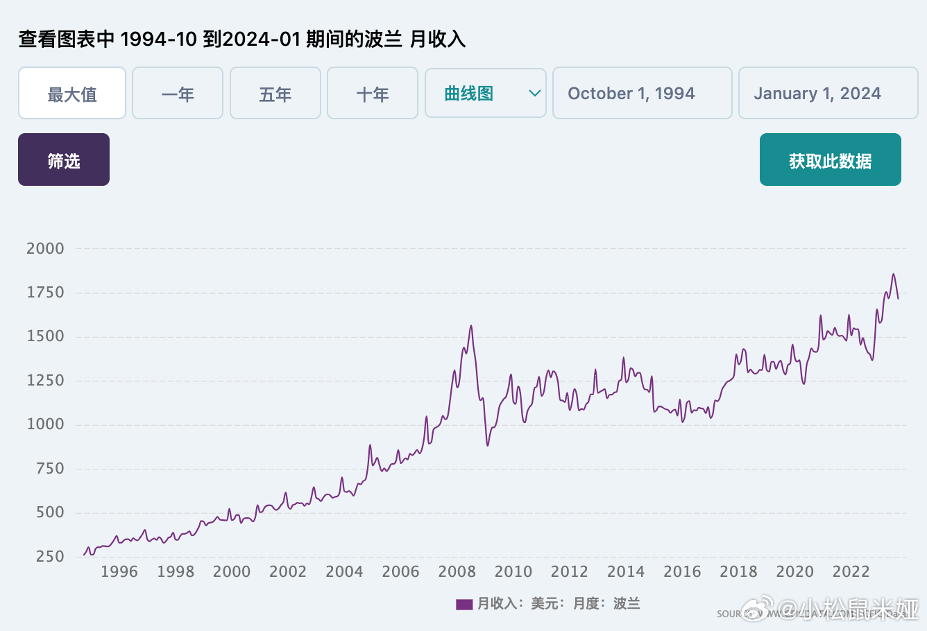 新澳门开奖结果2024开奖记录,深入分析定义策略_WP版55.261