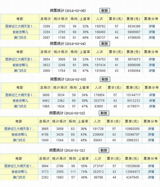 新粤门六舍彩资料正版,预测解读说明_Plus65.210