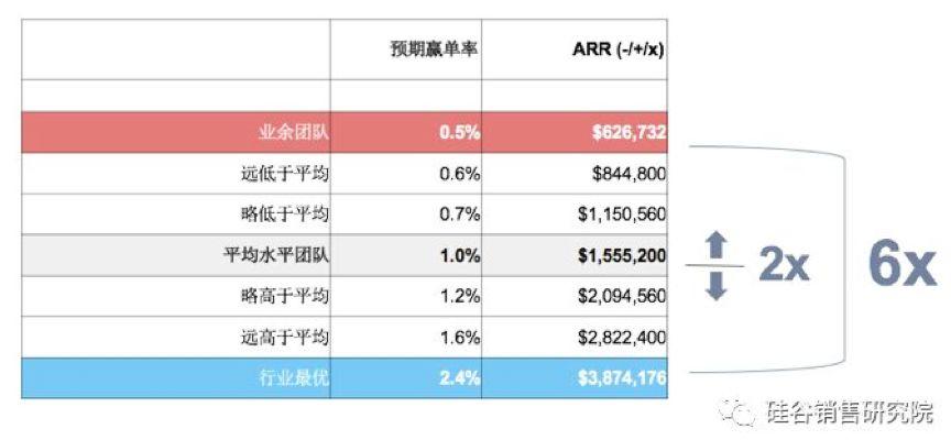 管家一码肖最最新2024,数据驱动计划解析_6DM62.227