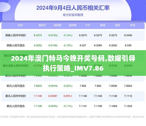 2024澳门今晚开特马开什么,高速响应方案解析_4K版91.289