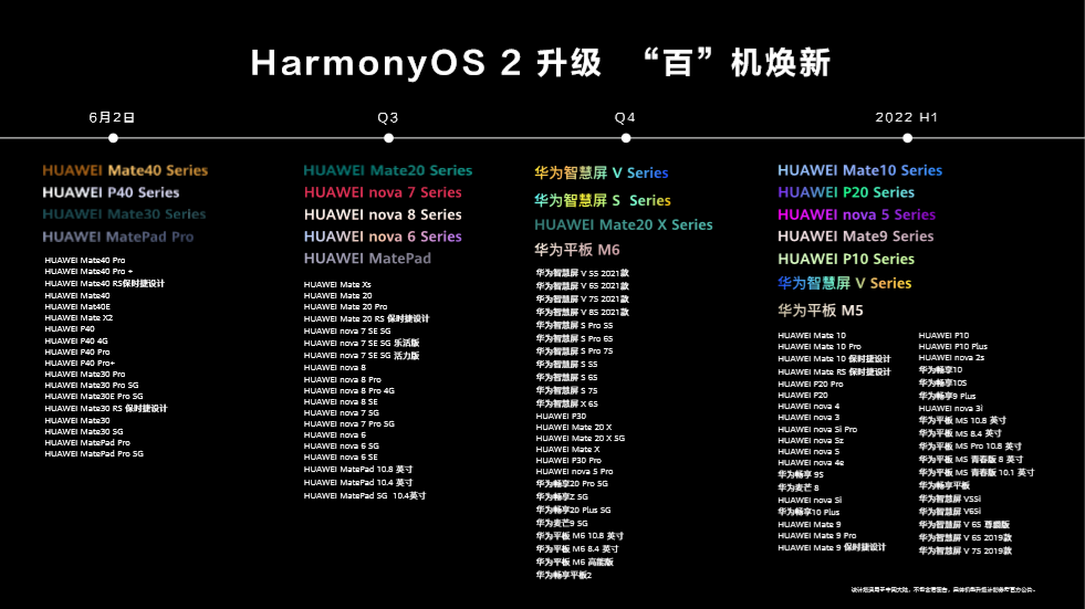 2024新澳精准,灵活执行策略_HarmonyOS55.22