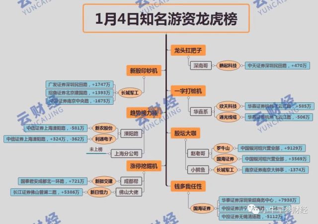 新澳门中特期期精准,系统解答解释定义_9DM41.112