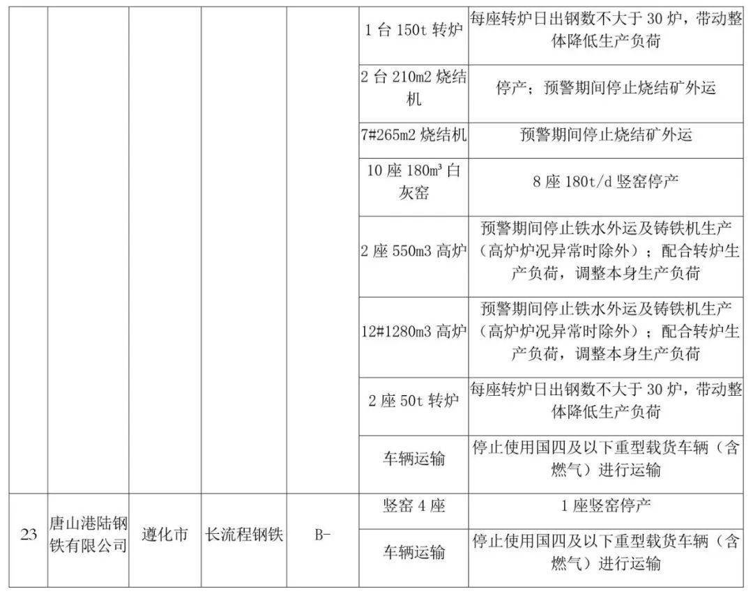 澳门最准的资料免费公开管,快速响应执行策略_安卓款74.854