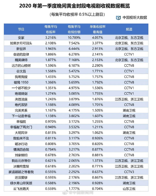 神宇 第3页