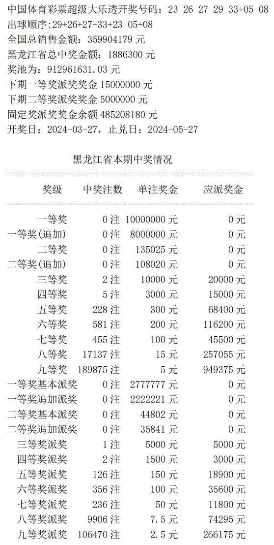 寂静之夜 第3页