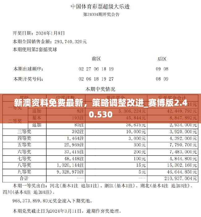 2024新奥正版资料免费,实效性解析解读策略_HD43.232