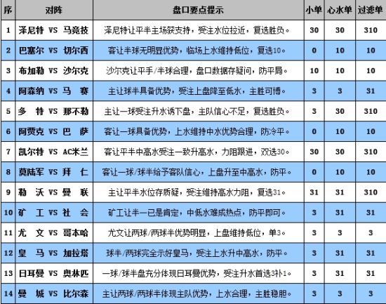 广东八二站新澳门彩,专家解析说明_4K99.974