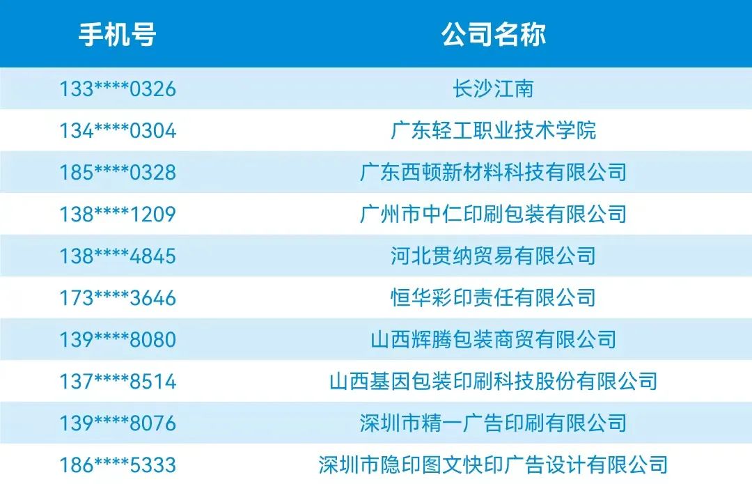 新澳天天开奖资料大全旅游团,数据整合实施方案_轻量版82.452