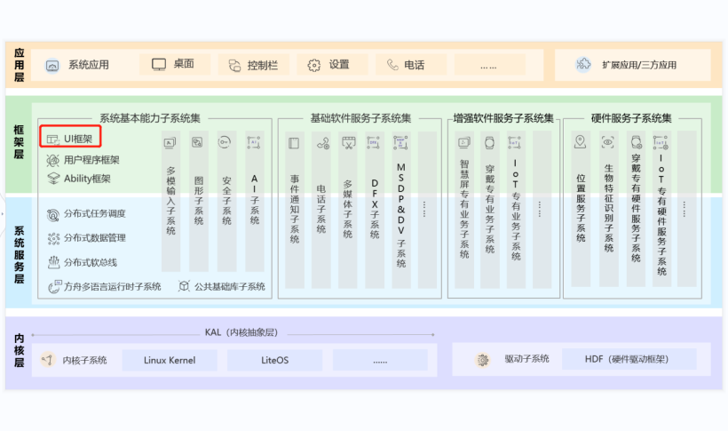 2024年天天彩资料免费大全,可靠执行计划_PalmOS36.989