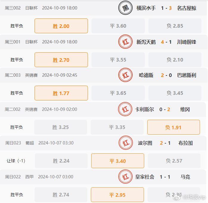 2024澳彩免费公开资料查询,权威推进方法_薄荷版11.732