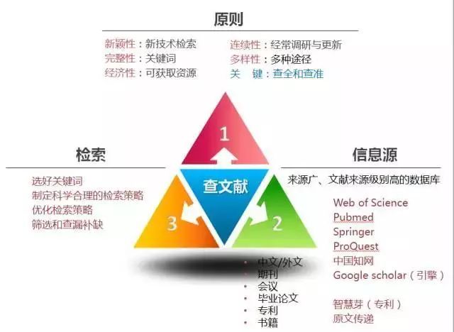 澳门免费公开资料最准的资料,灵活解析执行_YE版42.290