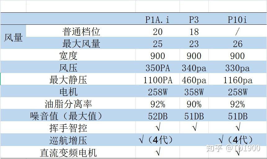 2024年12月8日 第22页