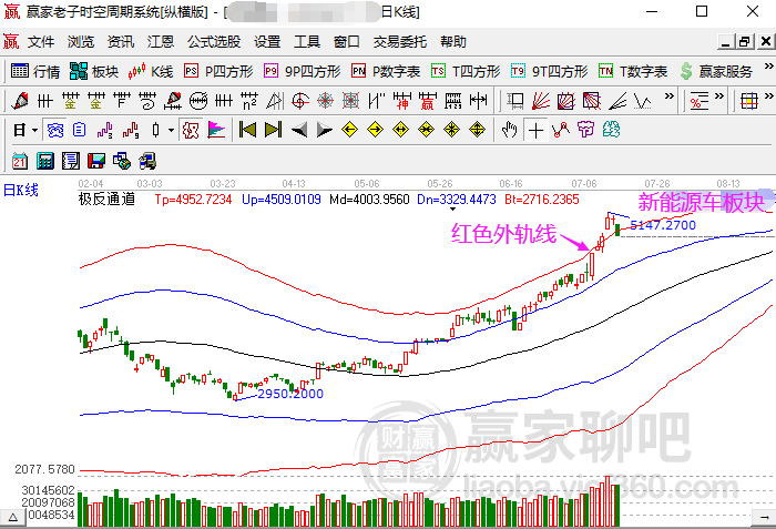 一码包中9点20公开,预测分析解释定义_SHD19.908