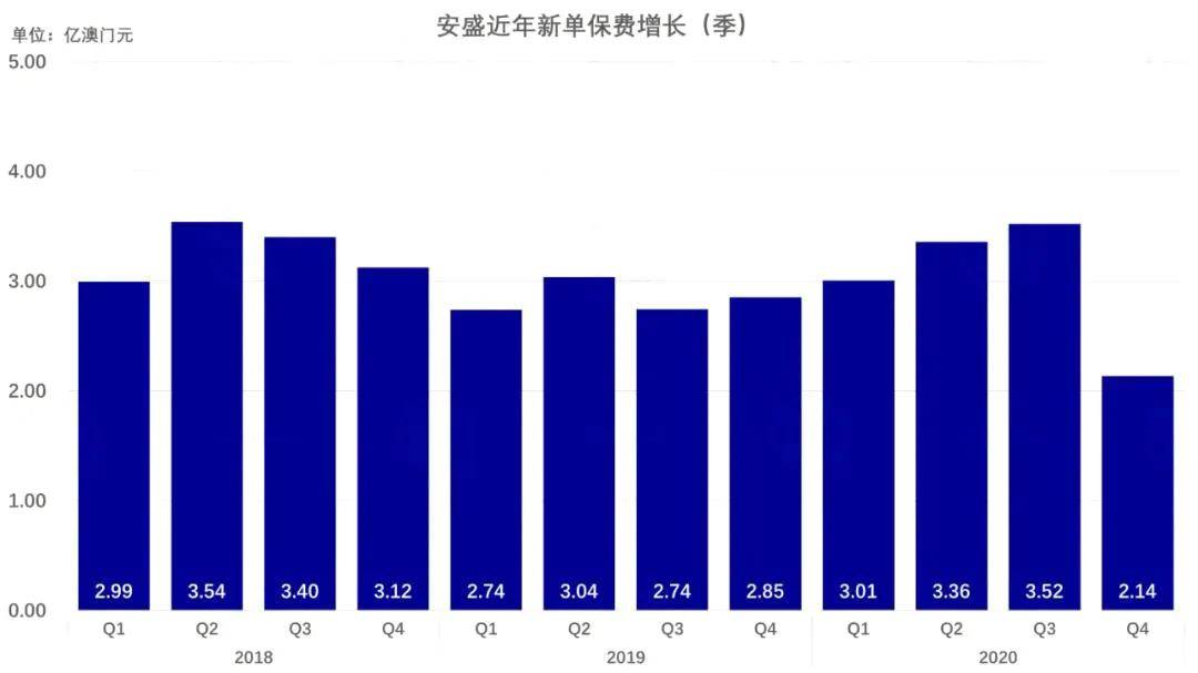 600图库澳门资料大全,实地研究数据应用_顶级款13.470