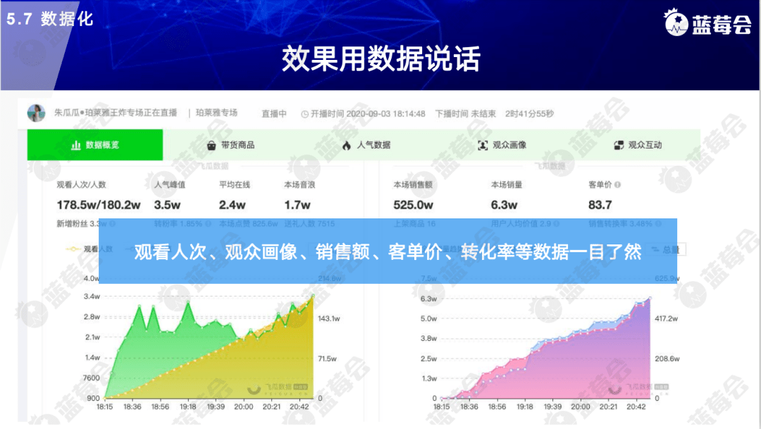 2024年澳门特马今晚开奖号码,系统化说明解析_潮流版78.259