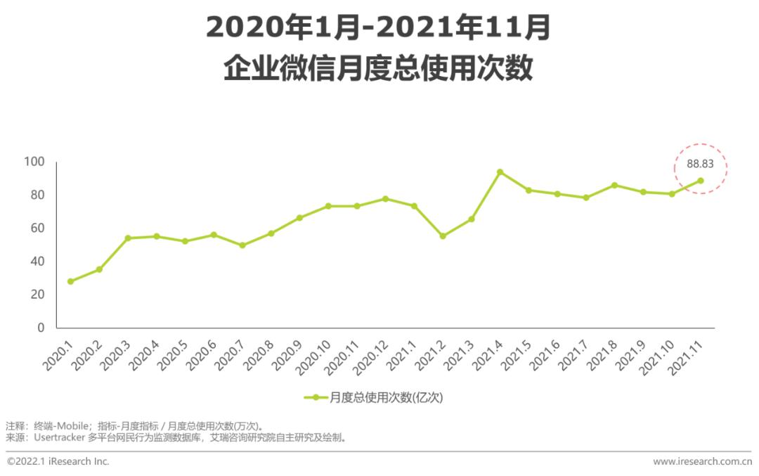 2024新澳今晚资料鸡号几号,实地执行分析数据_Max86.208