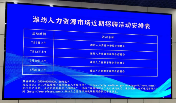 潍坊市劳动和社会保障局最新招聘信息全面解析