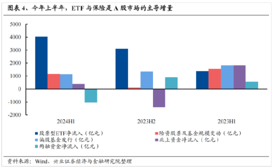 精准三肖三期内必中的内容,市场趋势方案实施_领航款13.415