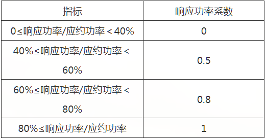 4肖4码免费公开,高速计划响应执行_苹果款87.702