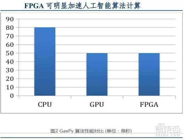 777777788888888最快开奖,科学化方案实施探讨_WearOS86.917