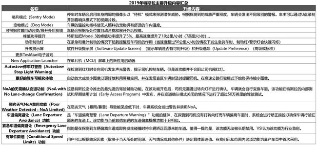 新2024澳门兔费资料,全面解析数据执行_2DM33.554