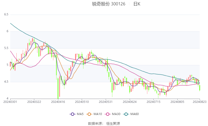 2024澳门六开彩开奖号码,快速方案执行_SE版26.503