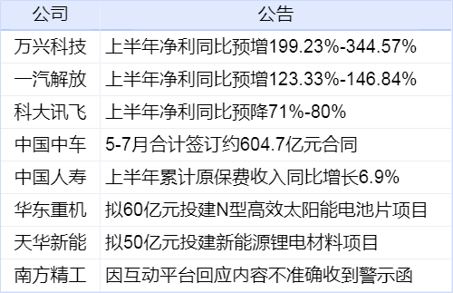 澳门三肖三码精准100%新华字典,状况分析解析说明_Gold20.424