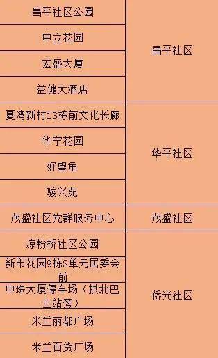 精准新澳门内部一码,实地说明解析_Prime97.322