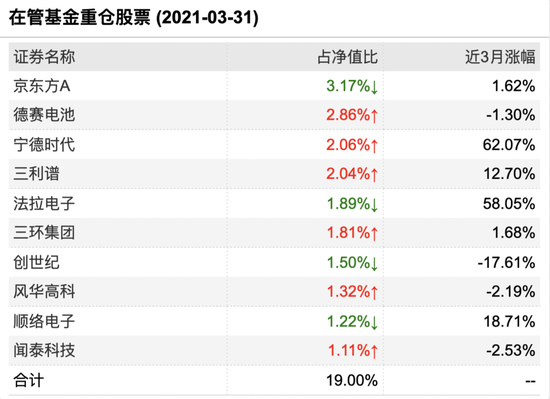 新澳精准资料免费提供267期,迅速设计解答方案_XR24.129