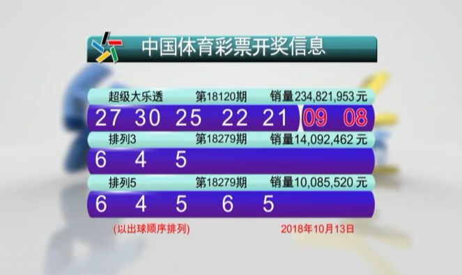 2024年澳门六开彩开奖结果查询,实地评估策略数据_WP81.56