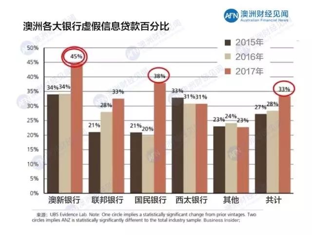 新澳今晚三中三必中一组,实地验证数据设计_探索版28.804