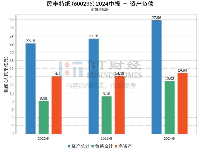 2024天天彩全年免费资料,深入解答解释定义_C版31.585