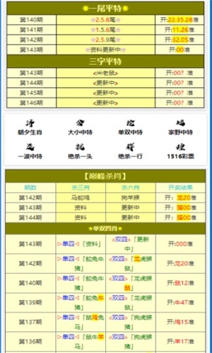 黄大仙三肖三码必中三,数据整合实施_Q24.889