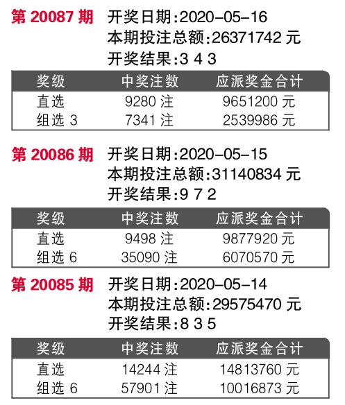 王中王精选100期期中奖规则,深度数据解析应用_领航款74.859