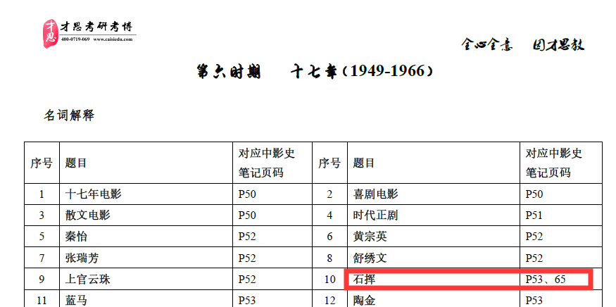 新奥门资料免费单双,定性解读说明_D版74.896