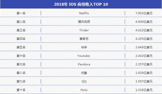 2024免费资料精准一码,收益成语分析落实_macOS58.223