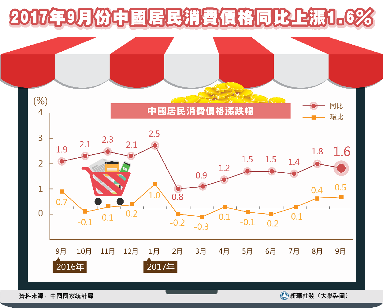 2024年12月9日 第49页