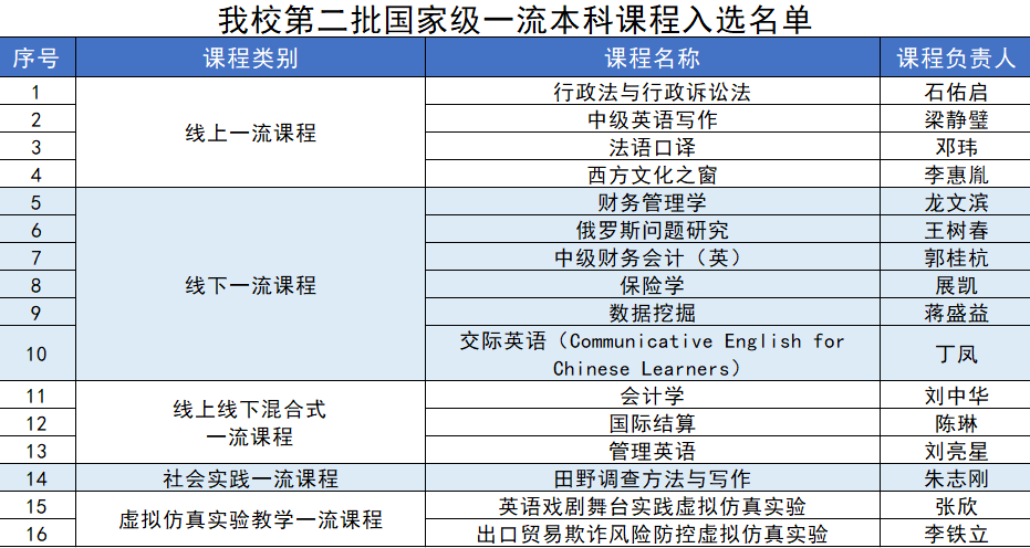 新澳门六开奖结果2024开奖记录,状况评估解析说明_钱包版93.970