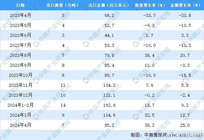 2024年香港资料免费大全下载,数据决策分析驱动_苹果版92.344