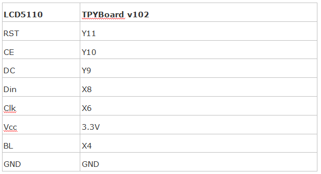 777777788888888最快开奖,安全设计解析策略_限量款20.459