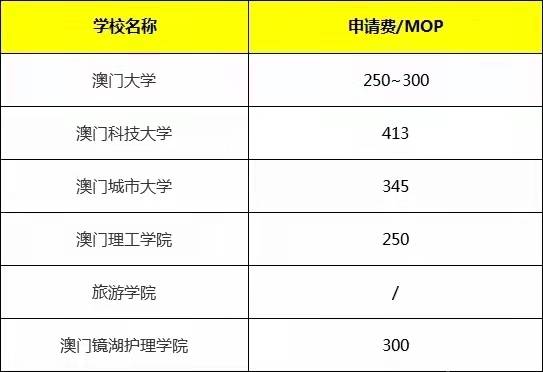 2024澳门六今晚开奖记录113期,精细化计划设计_冒险版32.688