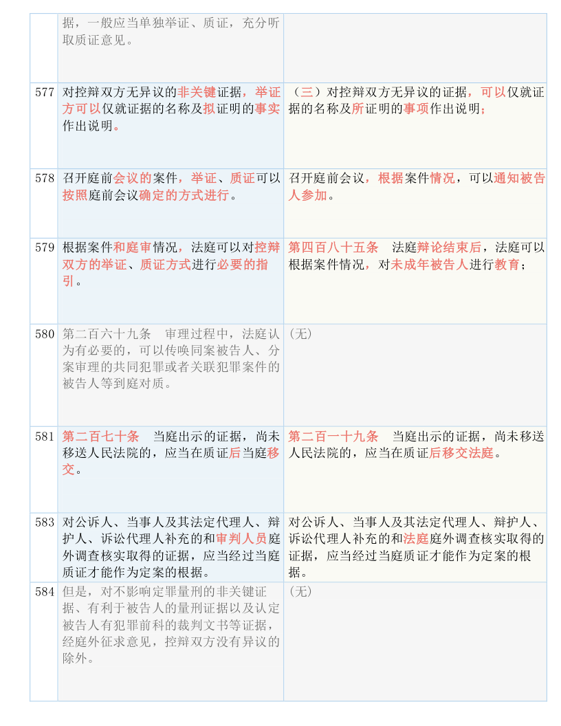 香港二四六开奖结果十开奖记录4,重要性解释落实方法_Premium41.144