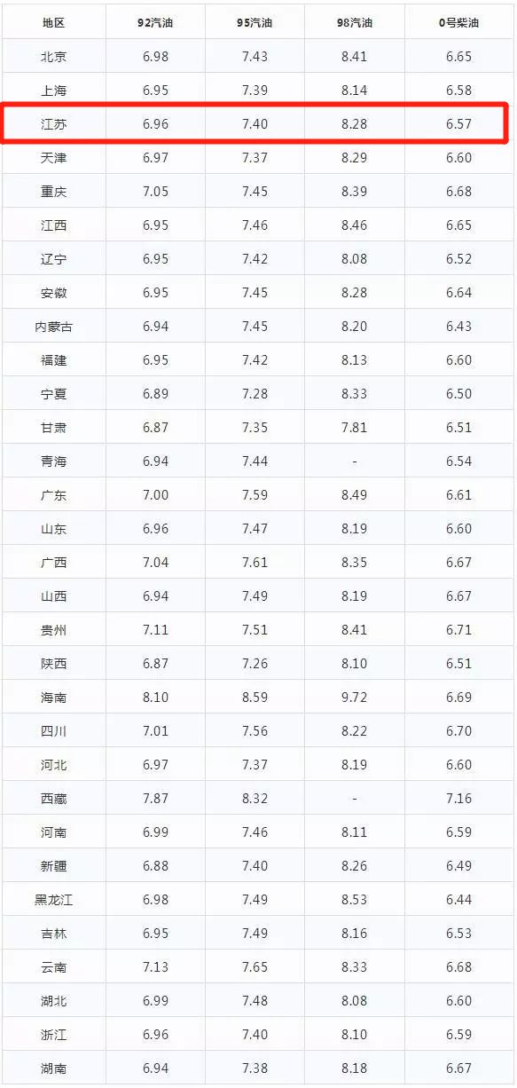 新澳门今晚开奖结果查询表,多样化策略执行_超值版92.938