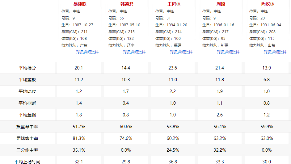 四期期准三期内必出,持续解析方案_Prestige10.761