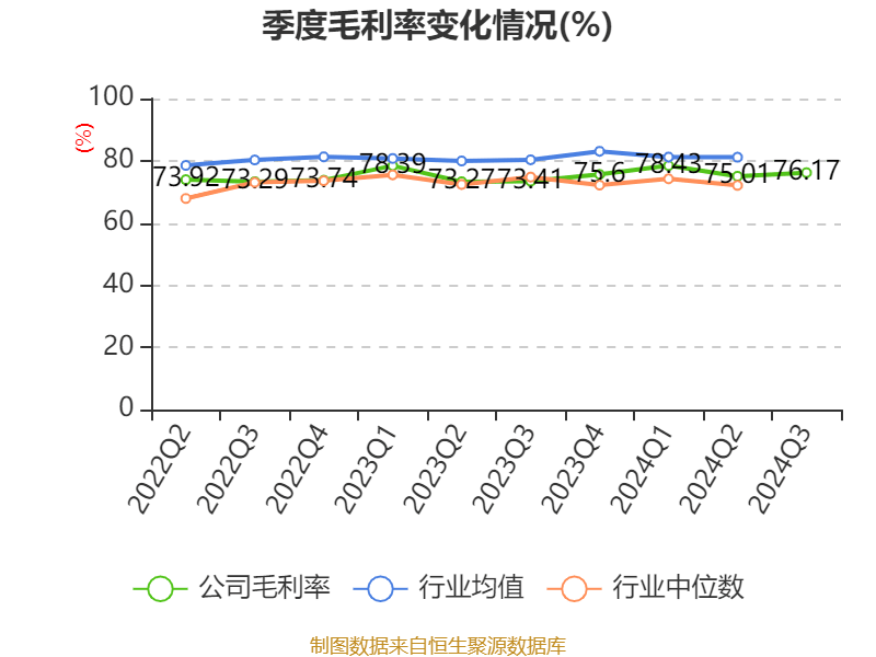 2024年澳门今晚开奖结果,整体讲解规划_钻石版43.249