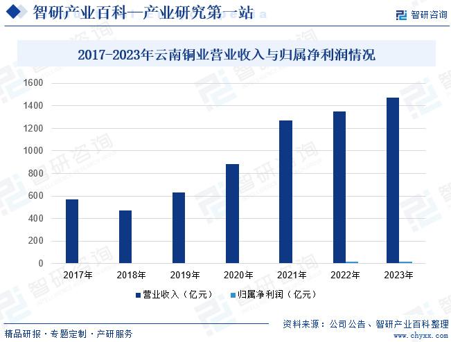 2024年新奥历史记录,市场趋势方案实施_Nexus50.776