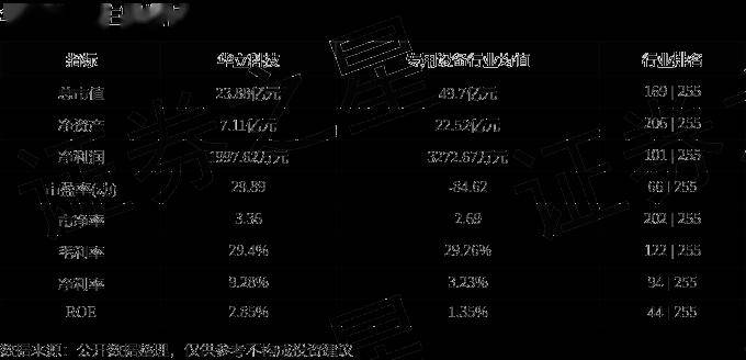 王中王资料大全料大全1,科学数据评估_入门版61.68