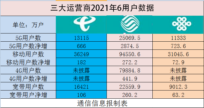 2024天天开彩免费资料,全面执行计划数据_PT51.518